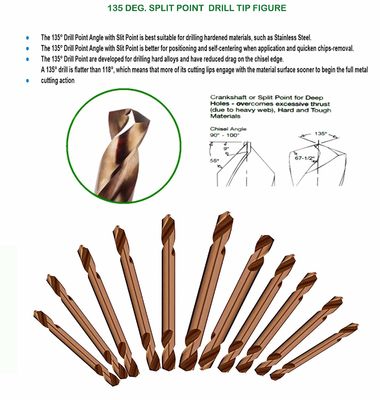 HSS M35 Co5% Foratura a doppia estremità 135° Punto di spaccatura